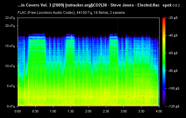 30 - Steve Jones - Elected.flac.png