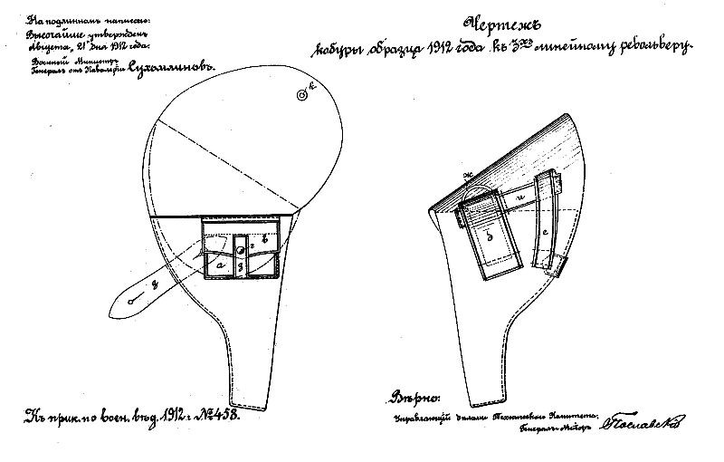 Атлас конструктивных чертежей шорно седельных изделий 1934 год