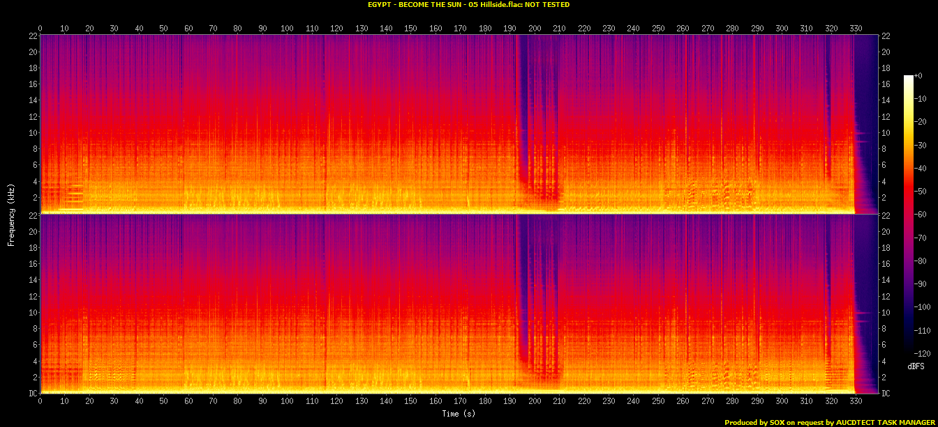 EGYPT - BECOME THE SUN - 05 Hillside.flac.Spectrogram.png
