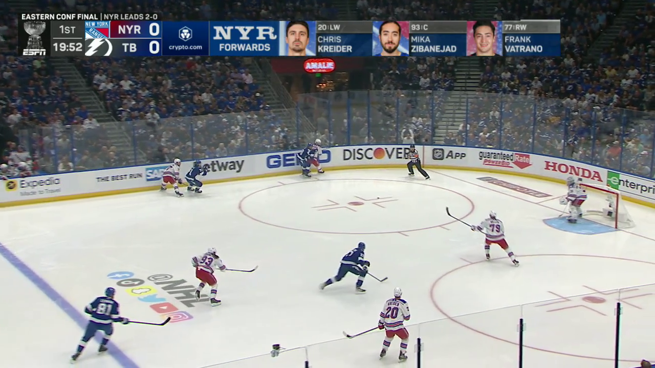 SportsCult .. NHL 05 June 2022 ECF Game 3 New York Rangers at