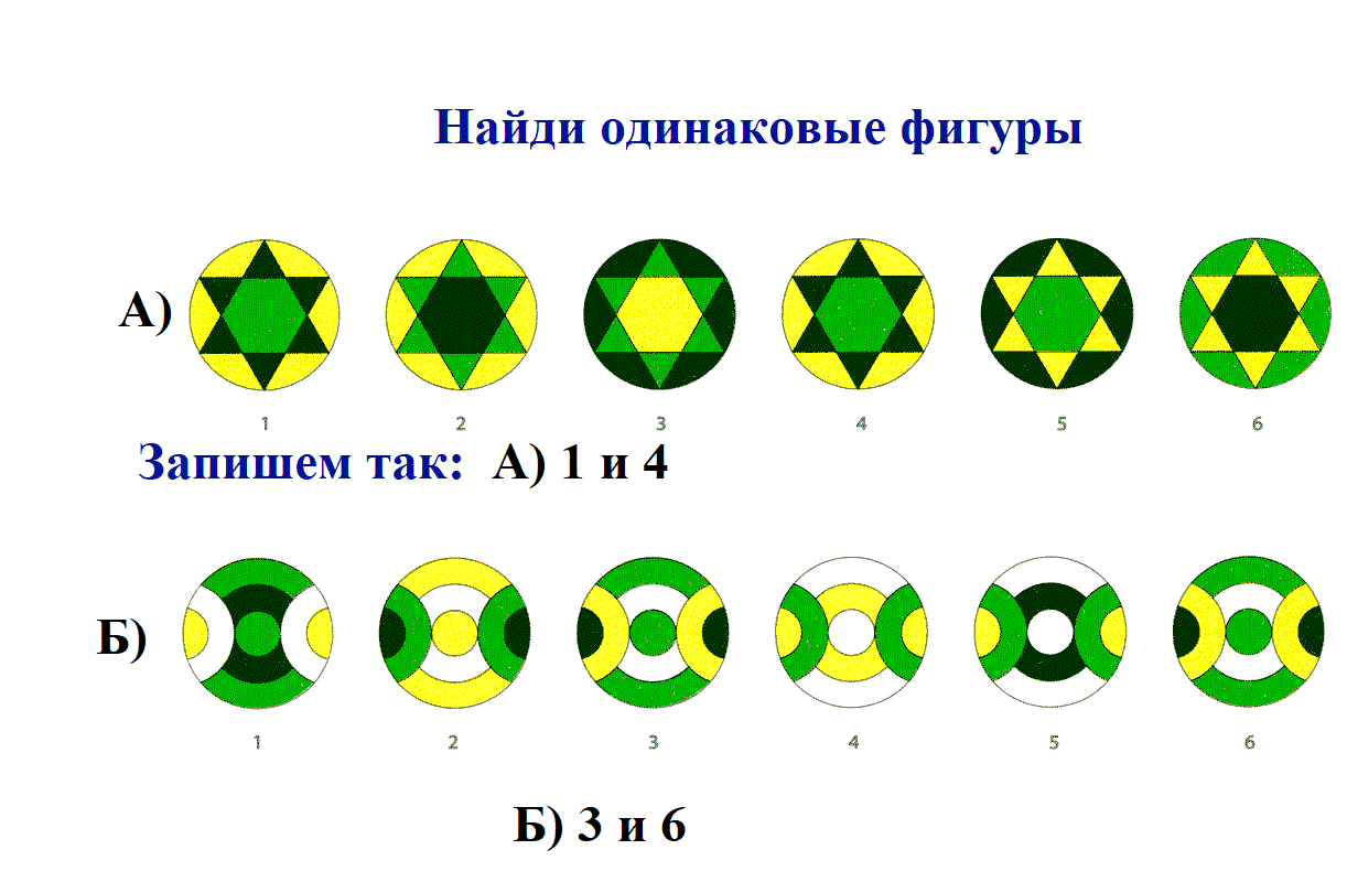 Почему мы видим одинаковые фигуры разными