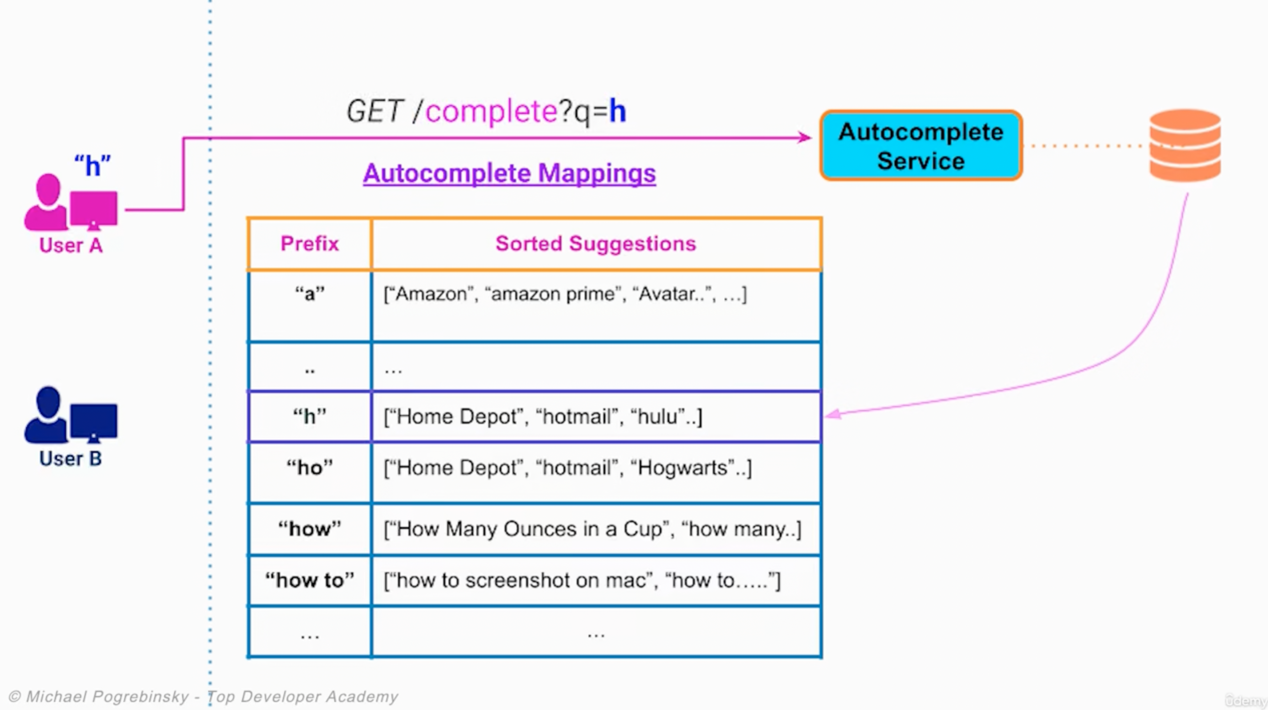 Снимок экрана 2023-07-17 в 16.06.38.png