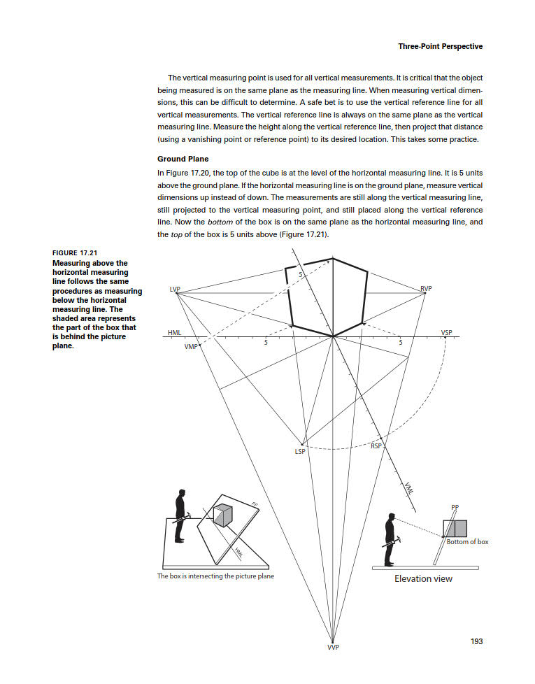 The Complete Guide to Perspective Drawing From One-Point to Six-Point (Craig Attebery) (Z-Library)_206.jpg