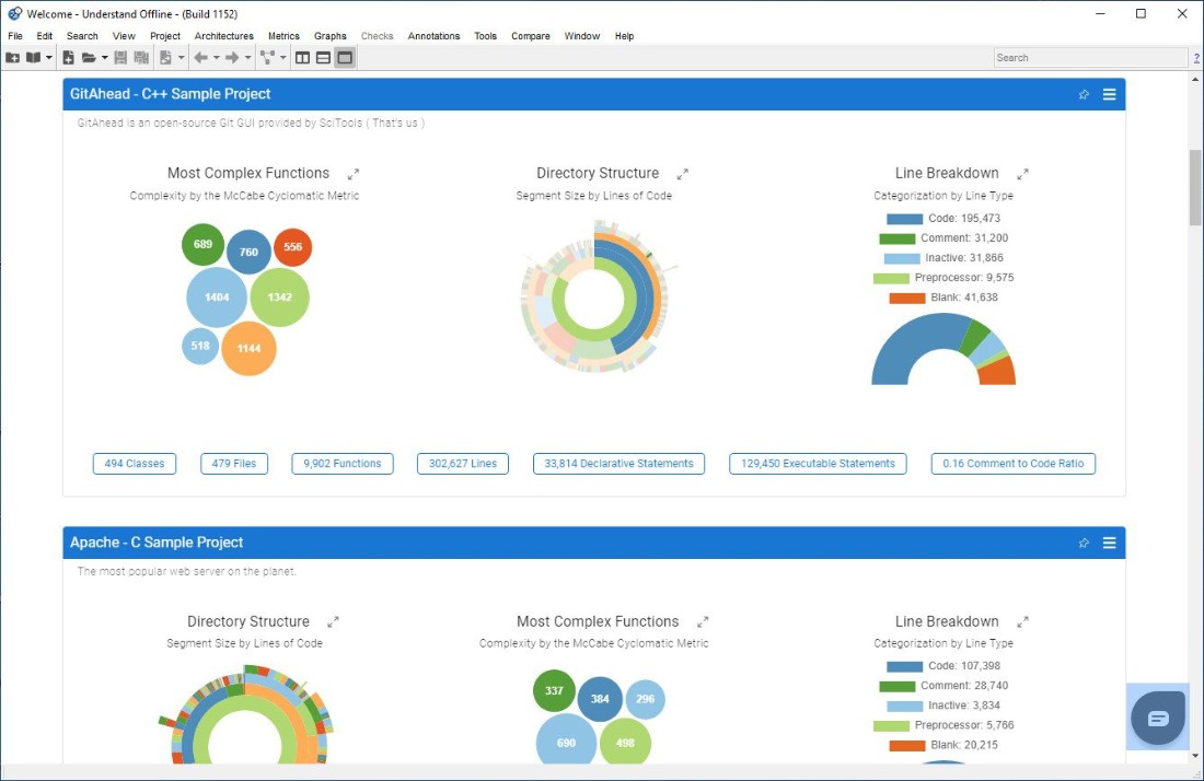 Scientific Toolworks Understand 6.5 Build 1168 X64 6d1ac266a47020387e505aedebed83cb