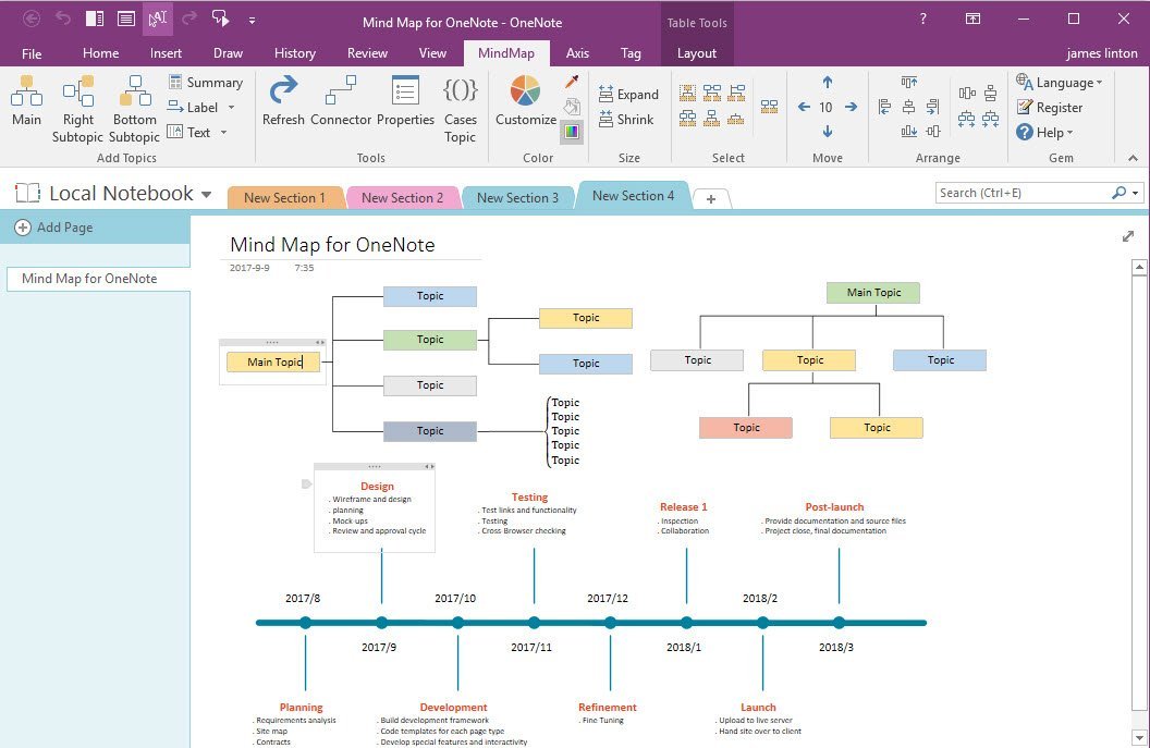 OneNoteGem MindMap For OneNote 2021 11.3.0.72 9dec63f976db3b25d9e15e489dc268a5