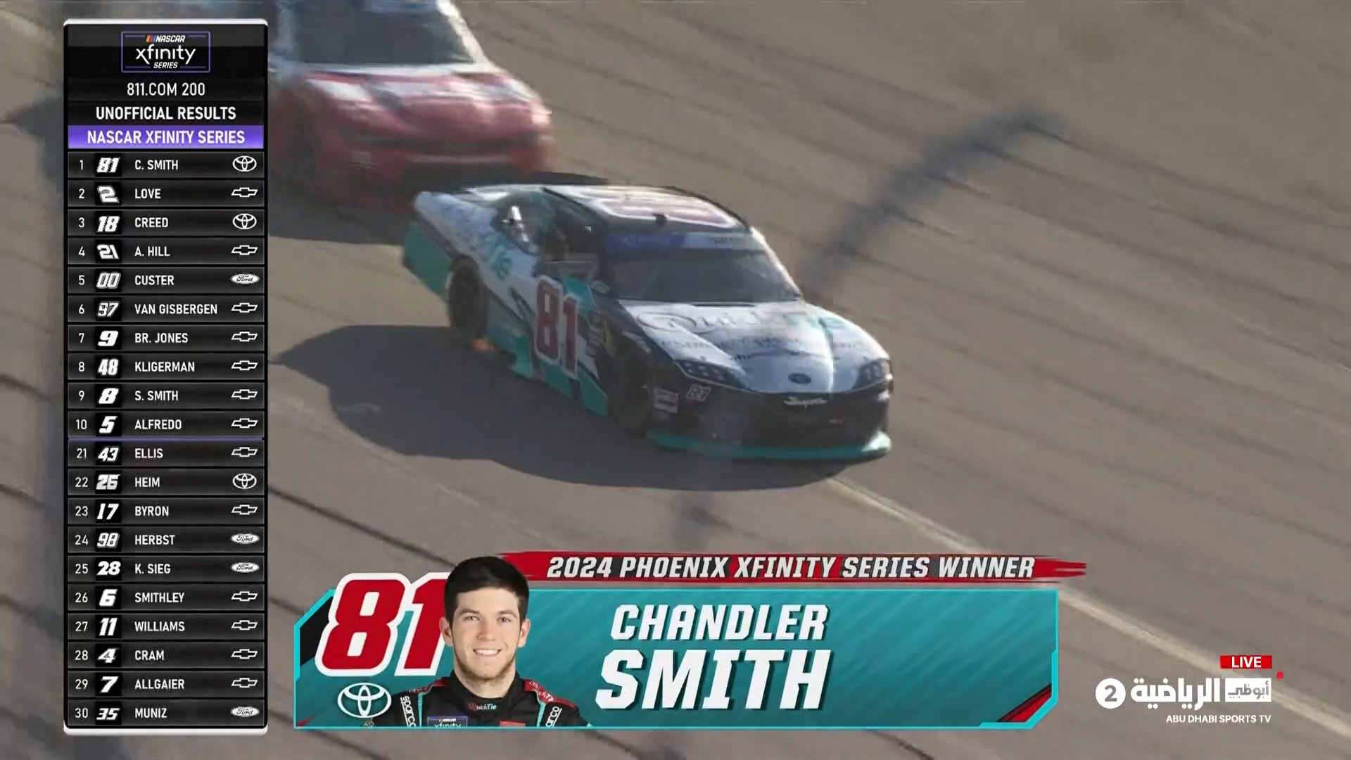cap_NASCAR.Xfinity.Series.2024.R04.Call811.com.Every.Dig.Every.Time.200.Race.ADsports2.1080P_02_42_44_01.jpg