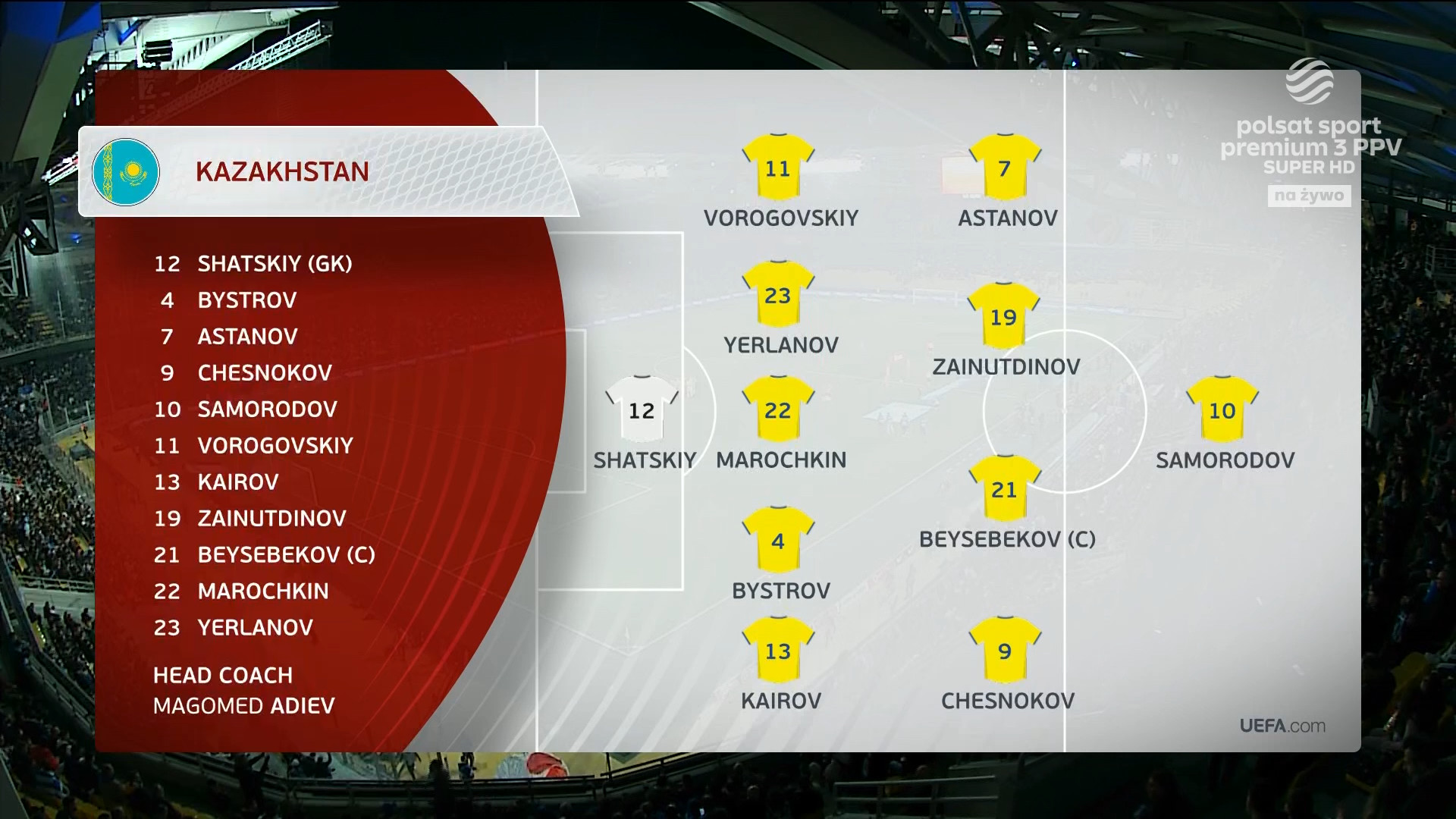 cap_Греция - Казахстан_00_08_48_05.jpg