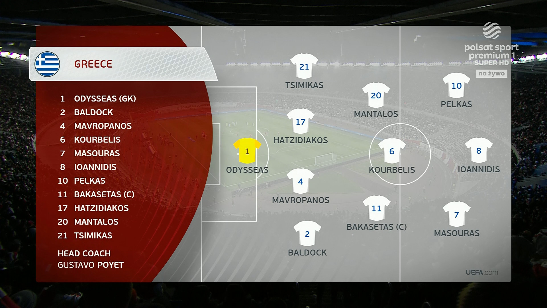 cap_ЧЕ 2024.отборочный турнир.Плейофф.Финал.Грузия - Грузия_00_10_07_05.jpg