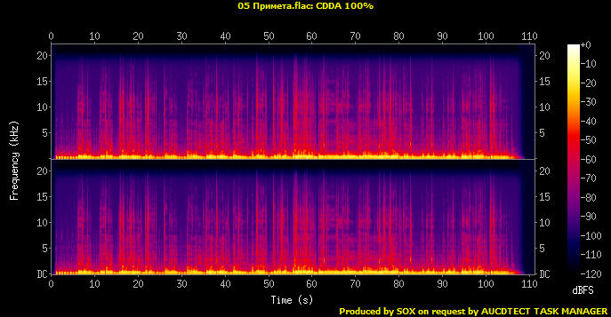 05 Примета.flac.Spectrogram.png