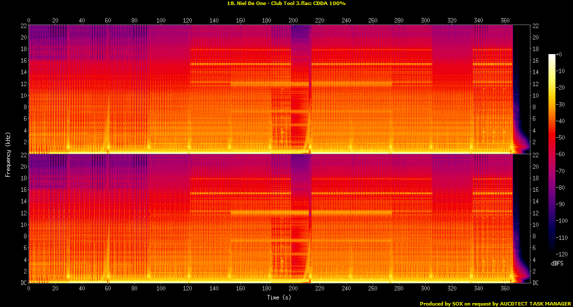 18. Niel De One - Club Tool 3.flac.Spectrogram.png