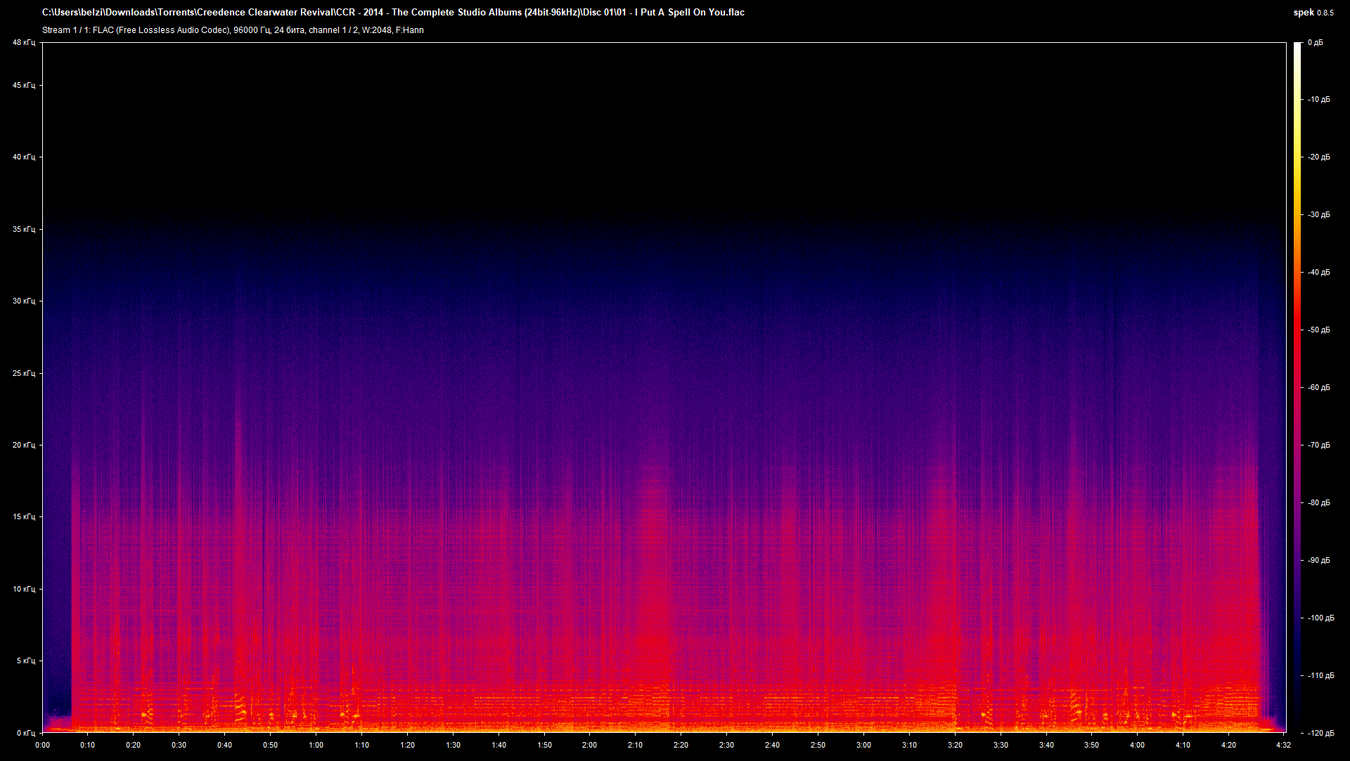 01 01 - I Put A Spell On You.flac.png