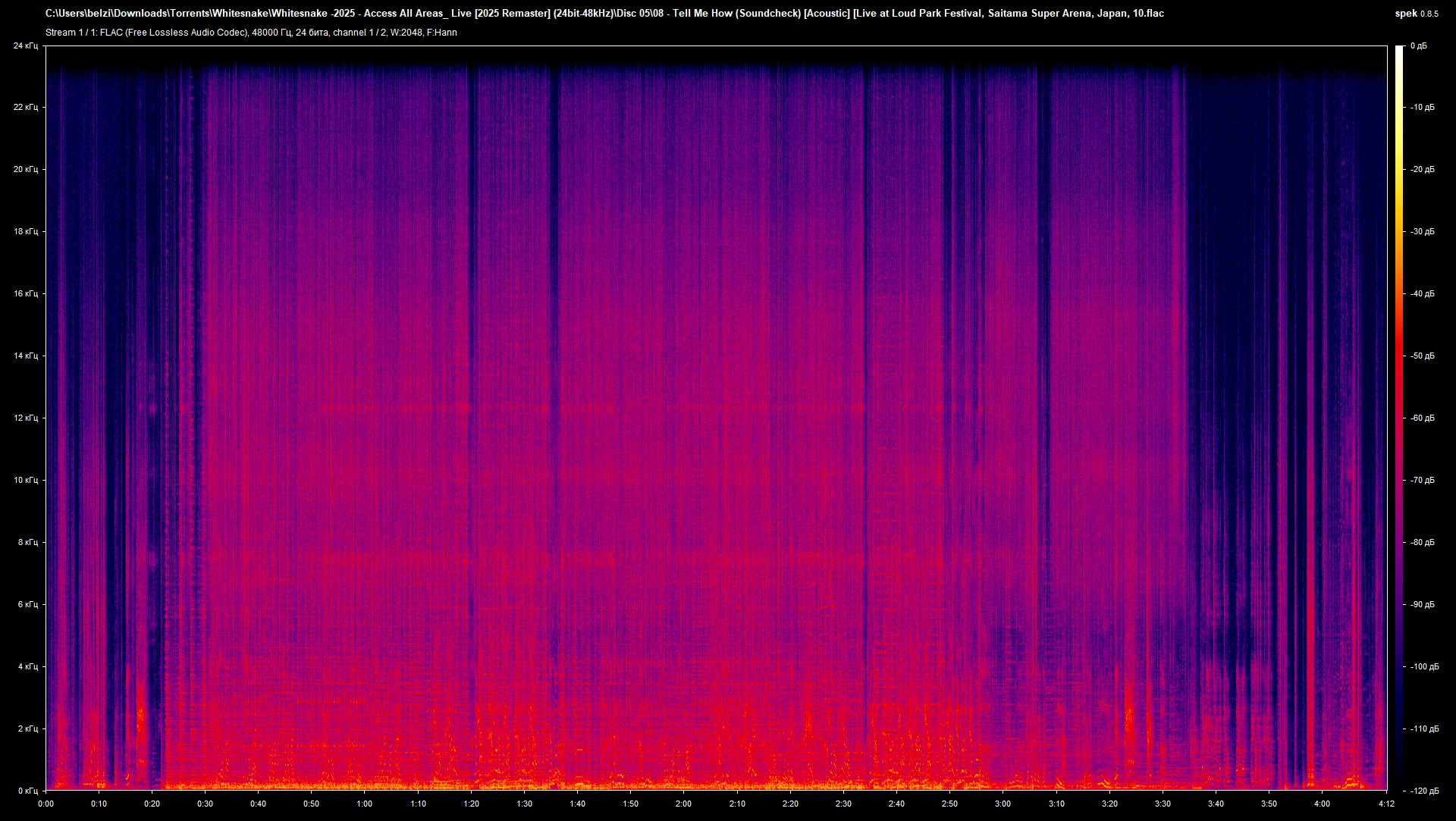 08 - Tell Me How (Soundcheck) [Acoustic] [Live at Loud Park Festival, Saitama Super Arena, Japan, 10.flac.png