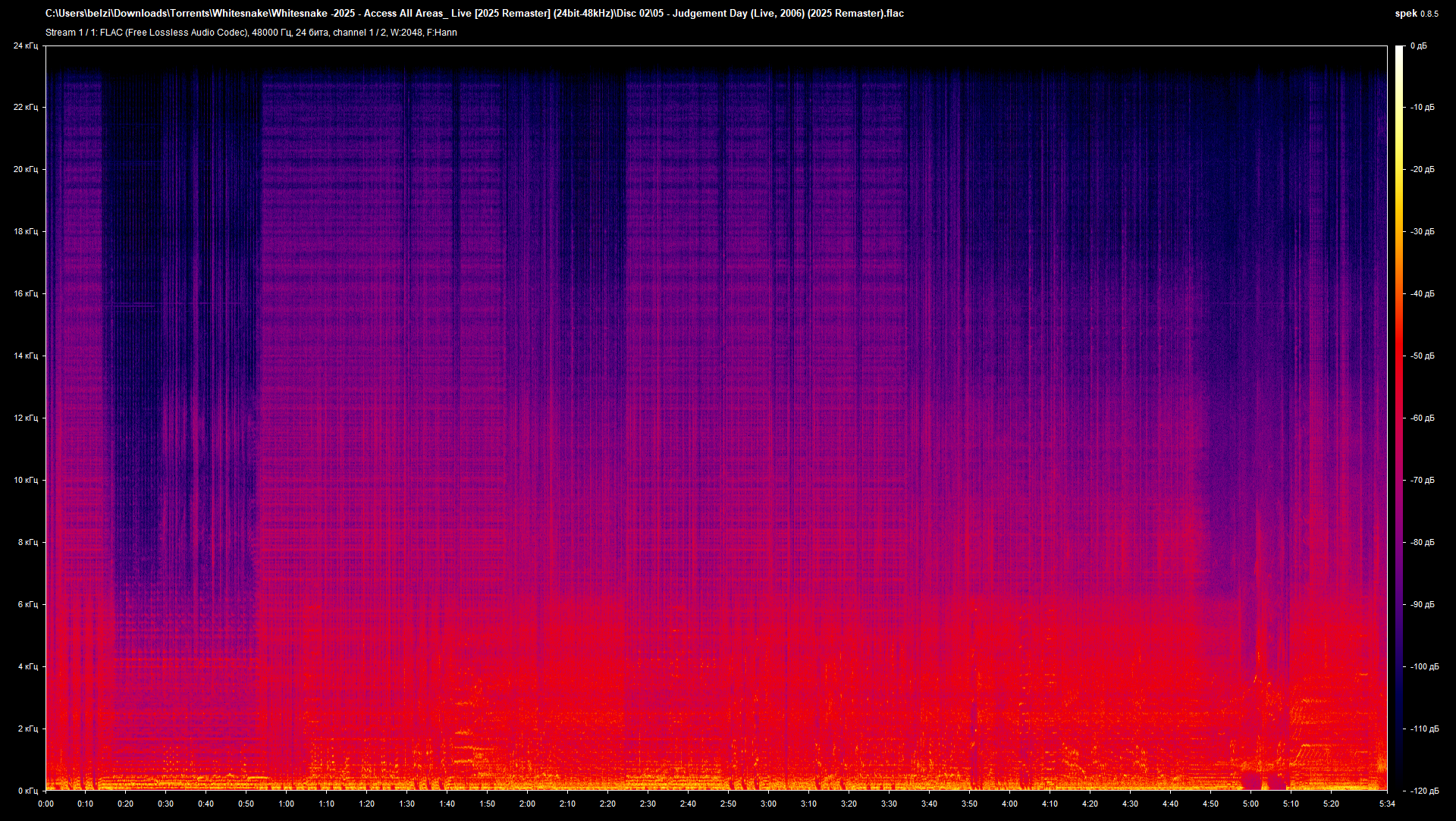 05 - Judgement Day (Live, 2006) (2025 Remaster).flac.png
