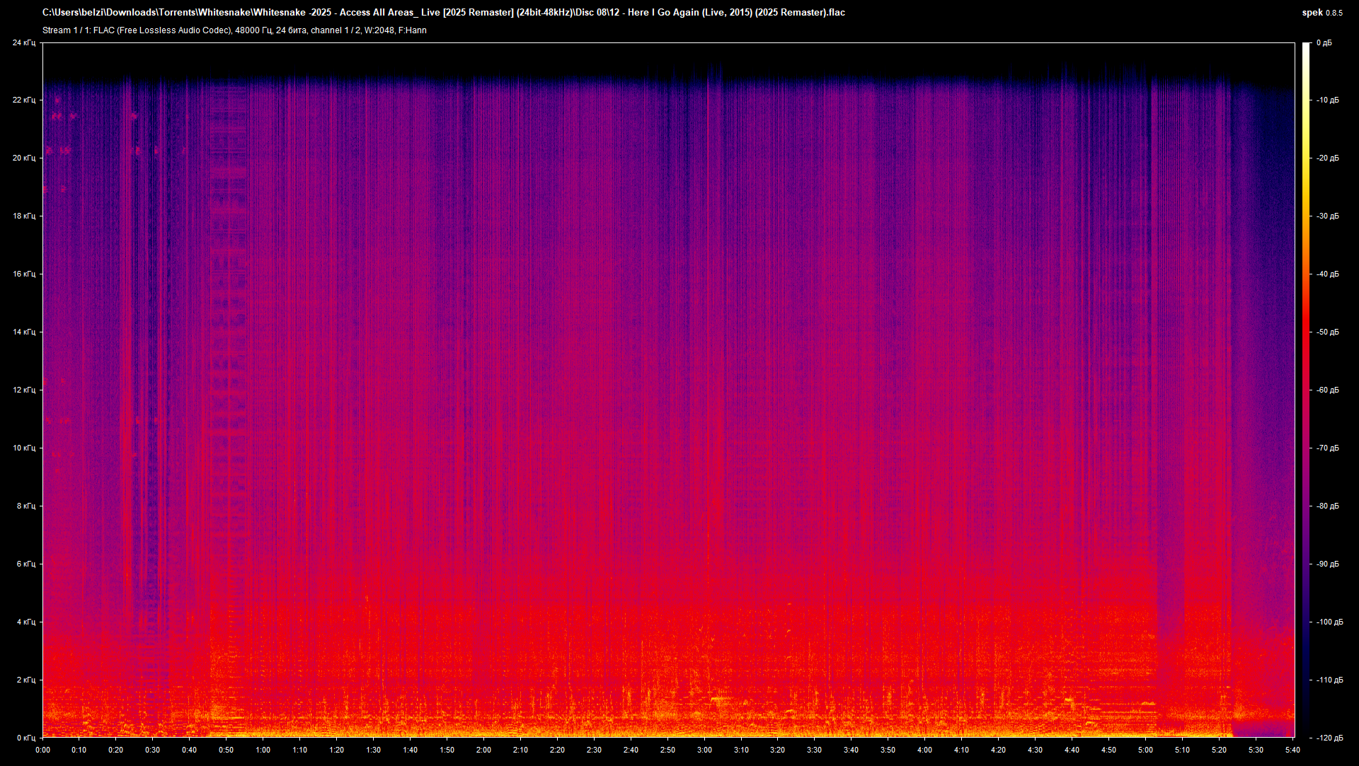 12 - Here I Go Again (Live, 2015) (2025 Remaster).flac.png