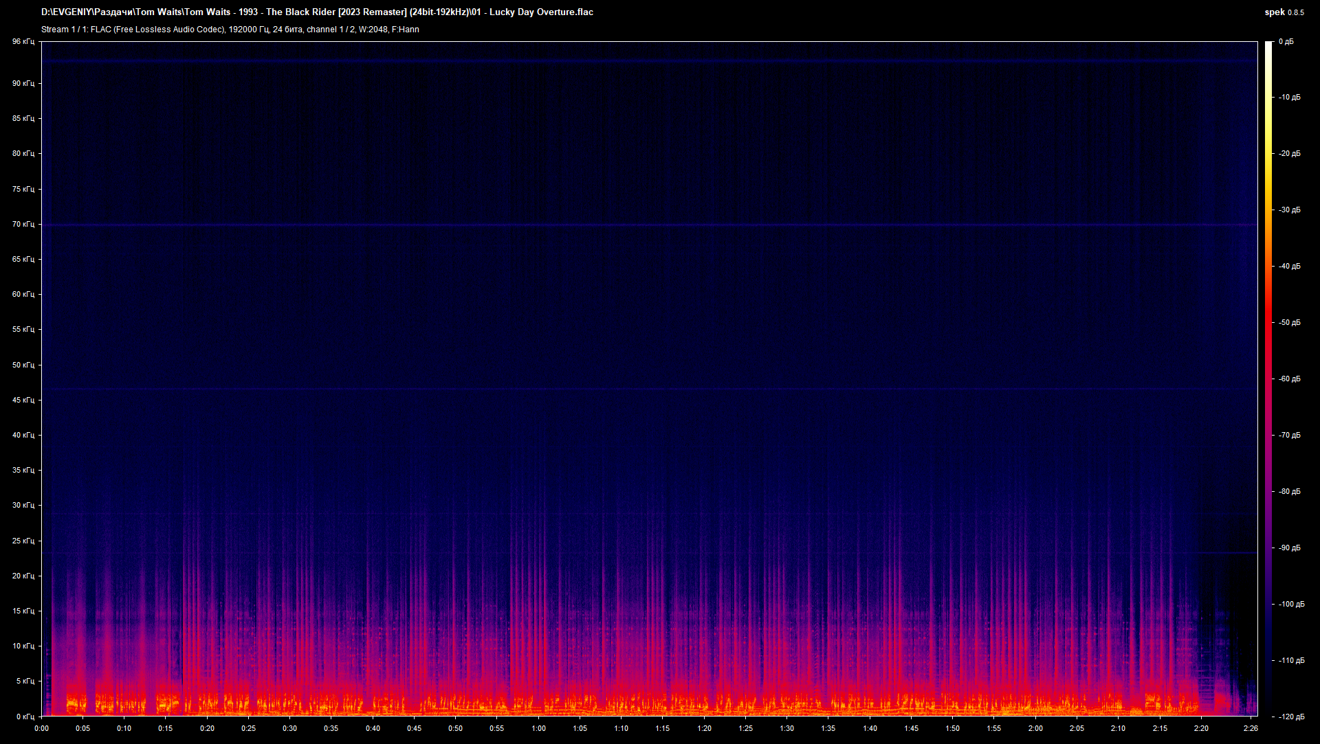 01 - Lucky Day Overture.flac.png