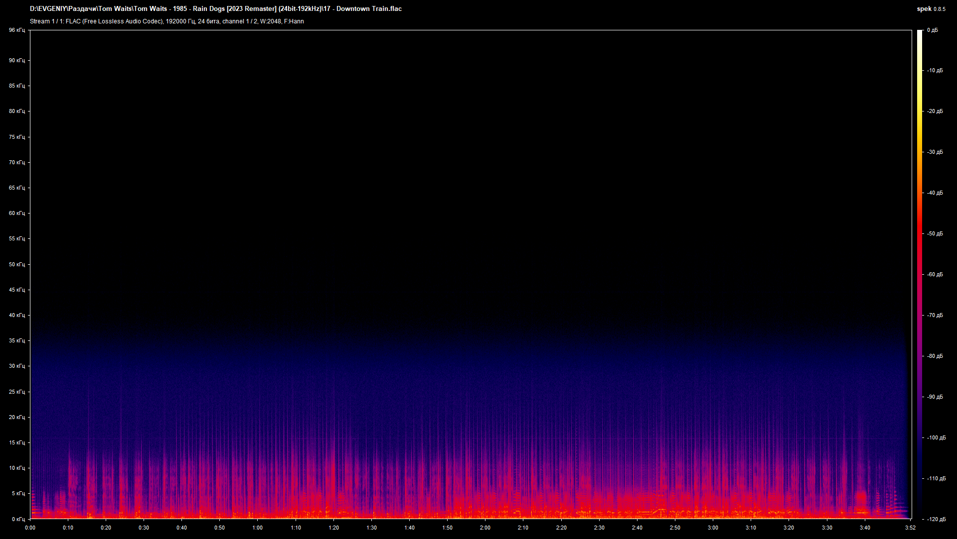 17 - Downtown Train.flac.png