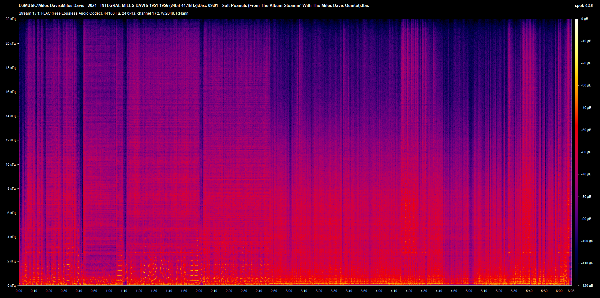 09 01 - Salt Peanuts (From The Album Steamin' With The Miles Davis Quintet).flac.png