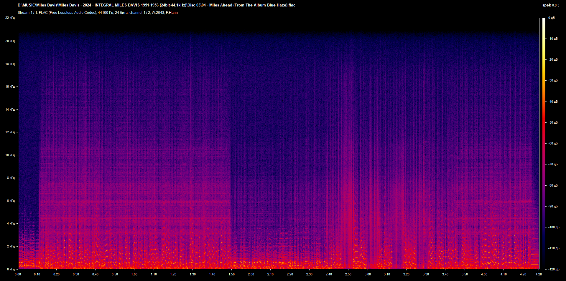 03 04 - Miles Ahead (From The Album Blue Haze).flac.png