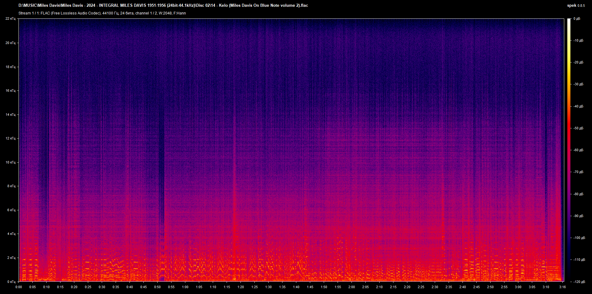 02 14 - Kelo (Miles Davis On Blue Note volume 2).flac.png