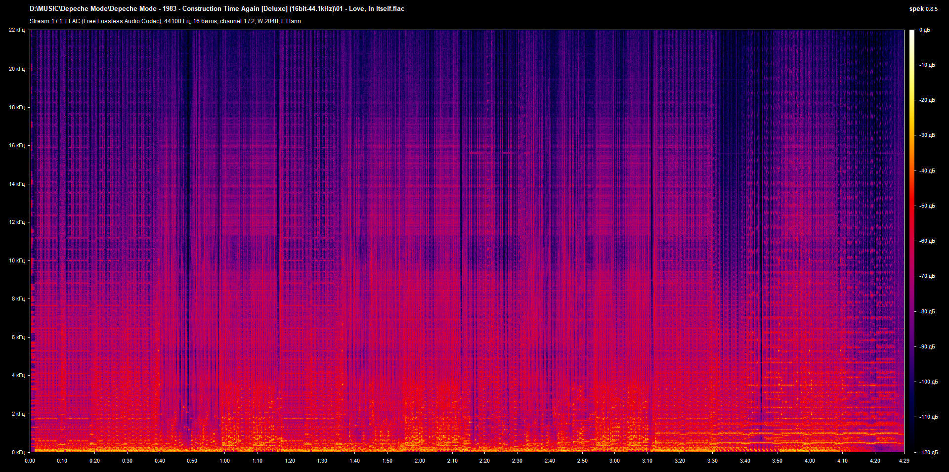 01 - Love, In Itself.flac.png