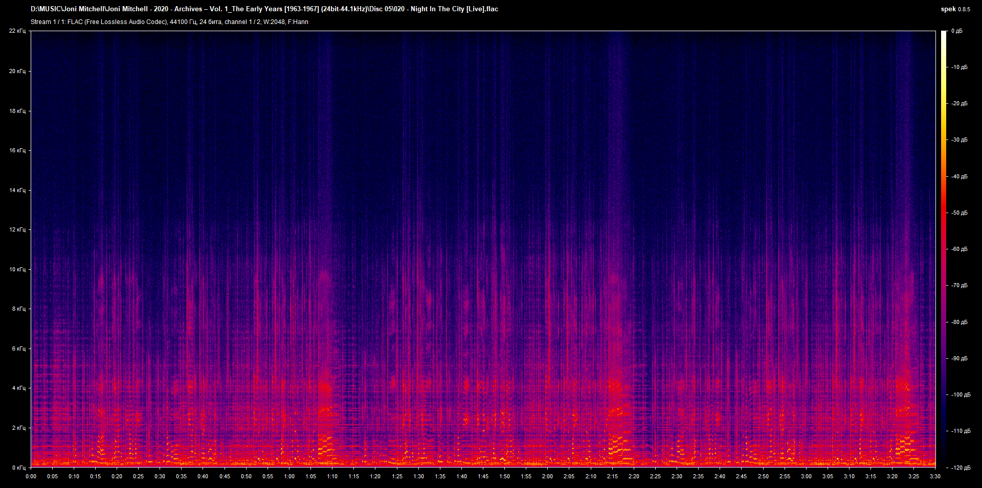 e020 - Night In The City [Live].flac.png