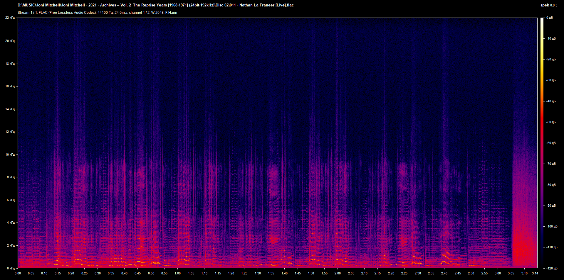 b011 - Nathan La Franeer [Live].flac.png