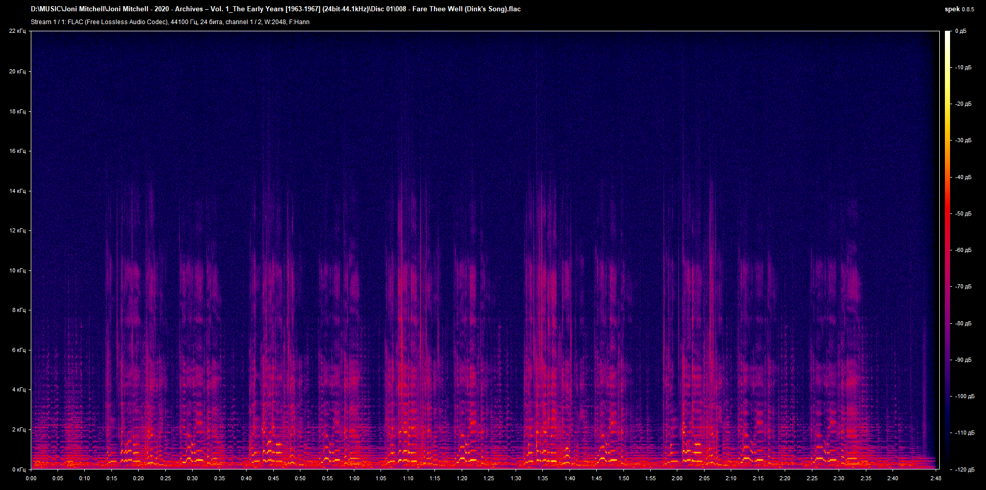 a008 - Fare Thee Well (Dink's Song).flac.png