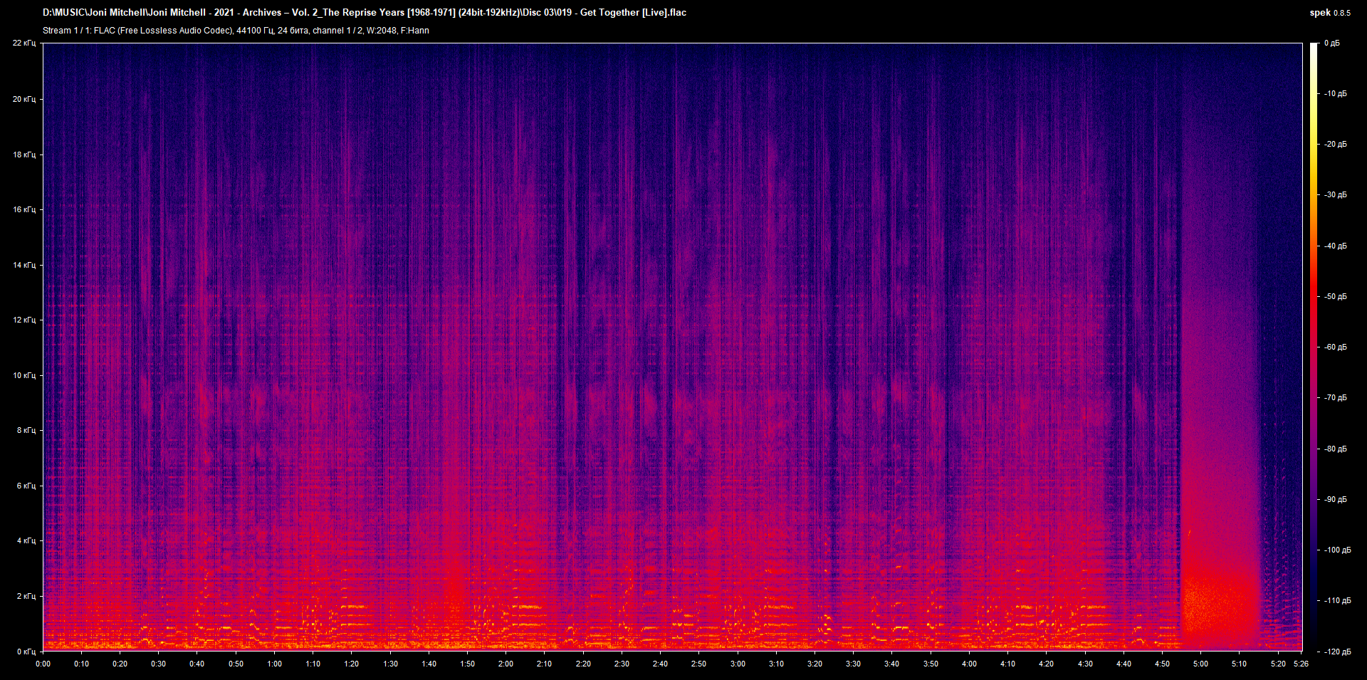 c019 - Get Together [Live].flac.png