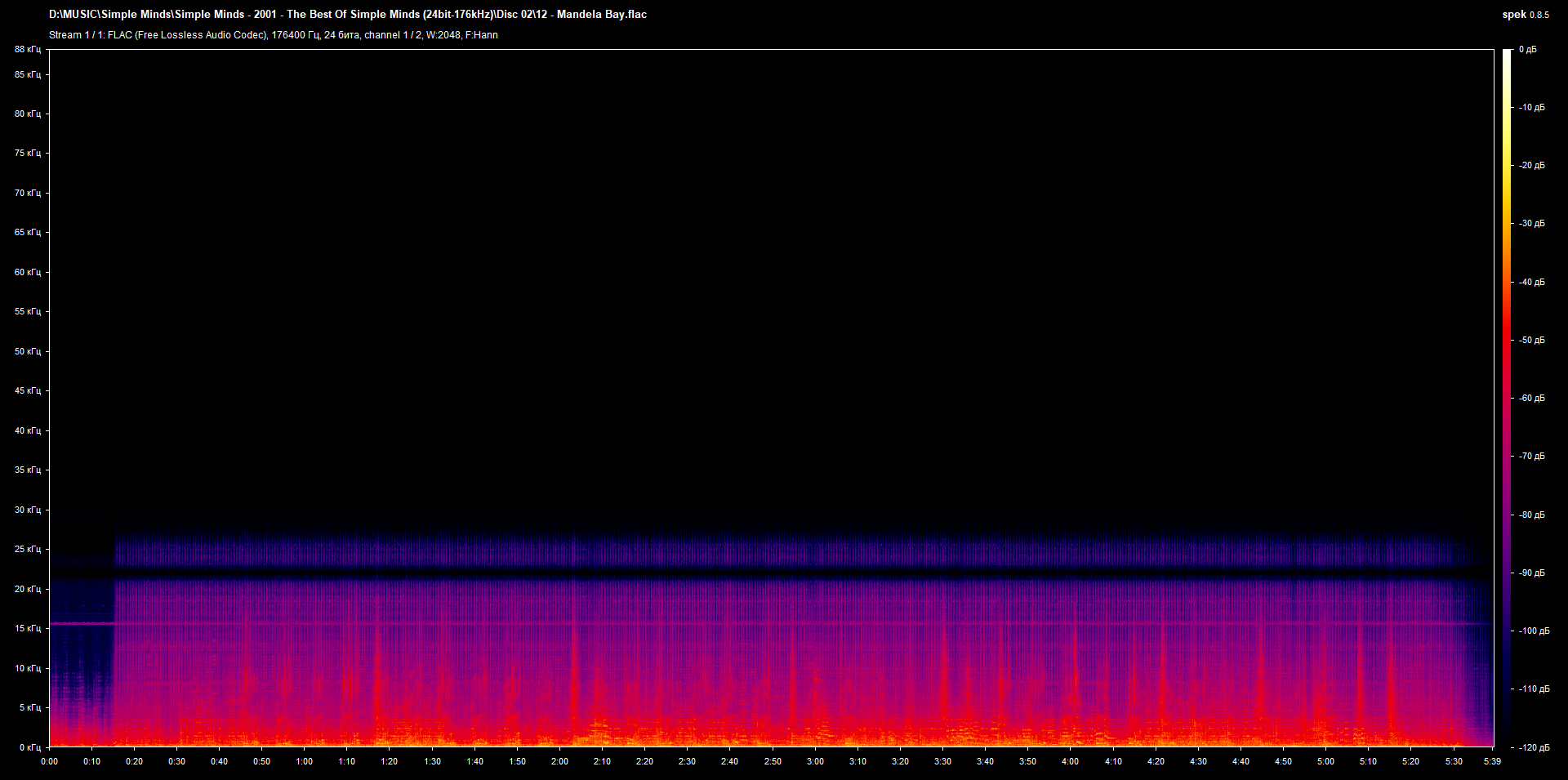 12 - Mandela Bay.flac.png