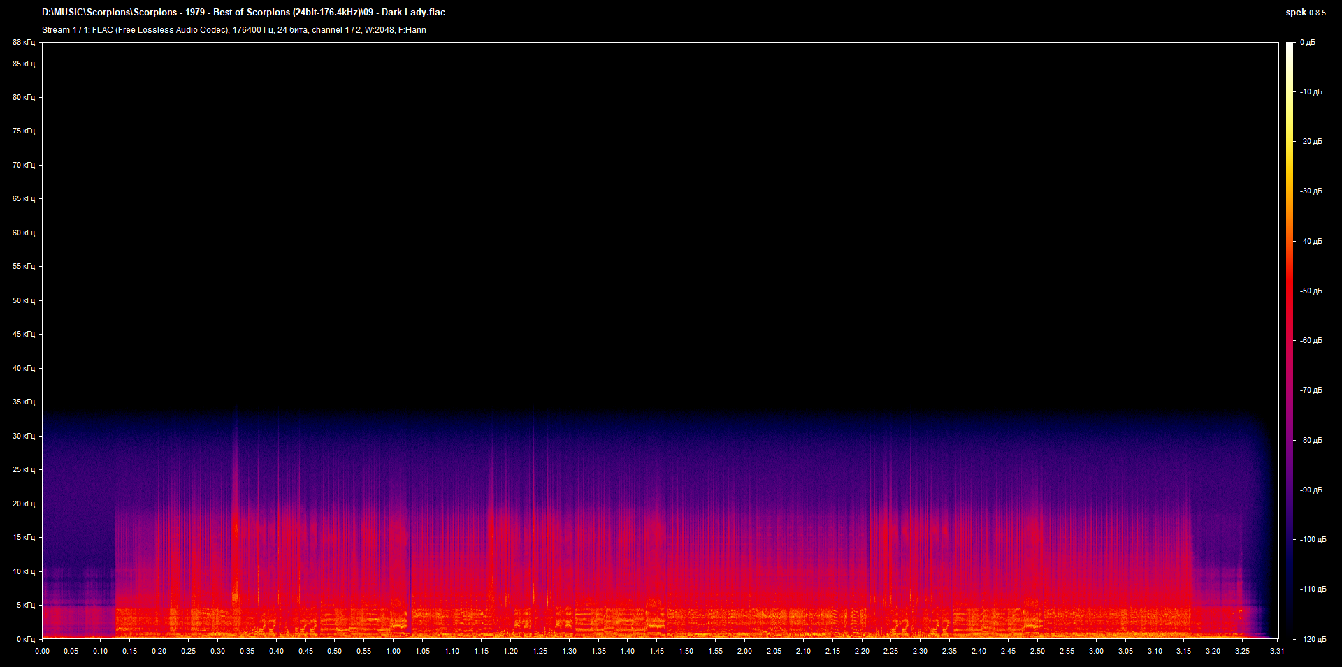 09 - Dark Lady.flac.png