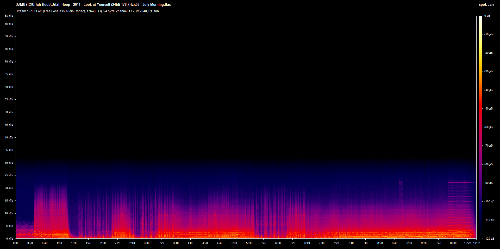 03 - July Morning.flac.png