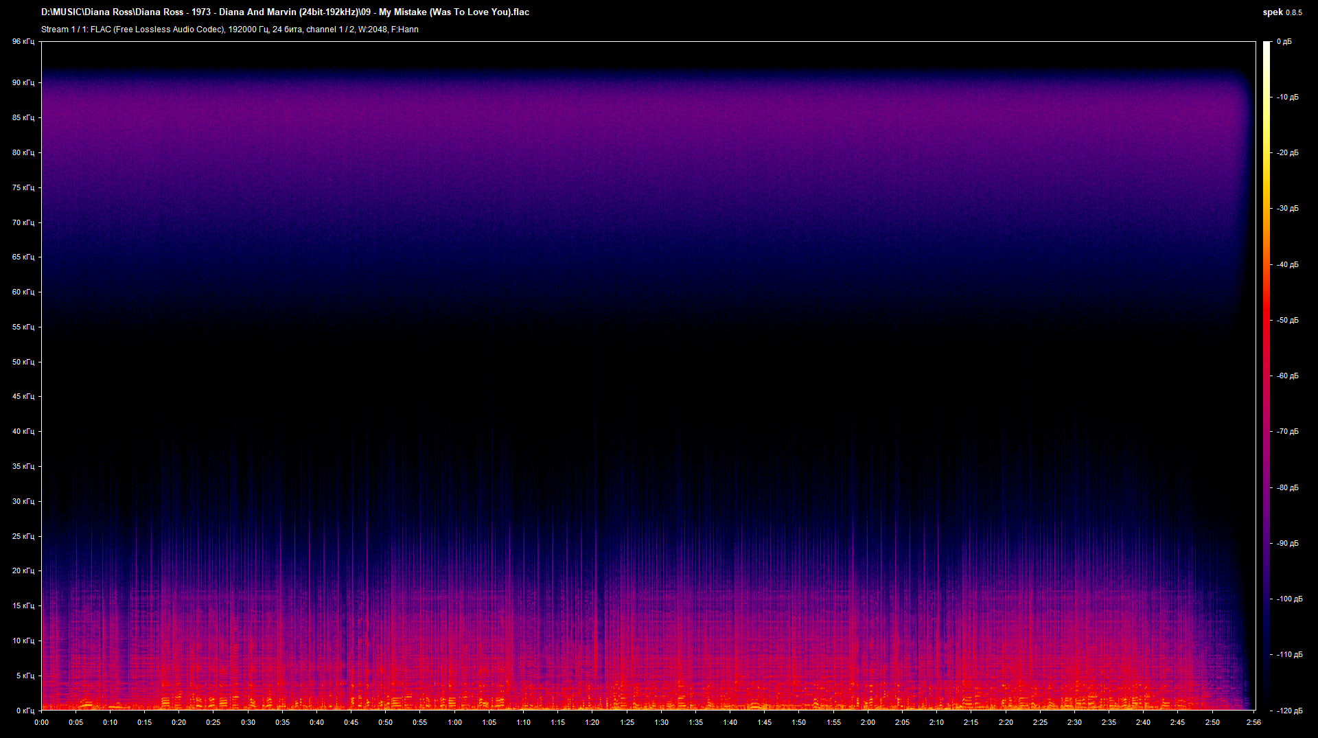 09 - My Mistake (Was To Love You).flac.png