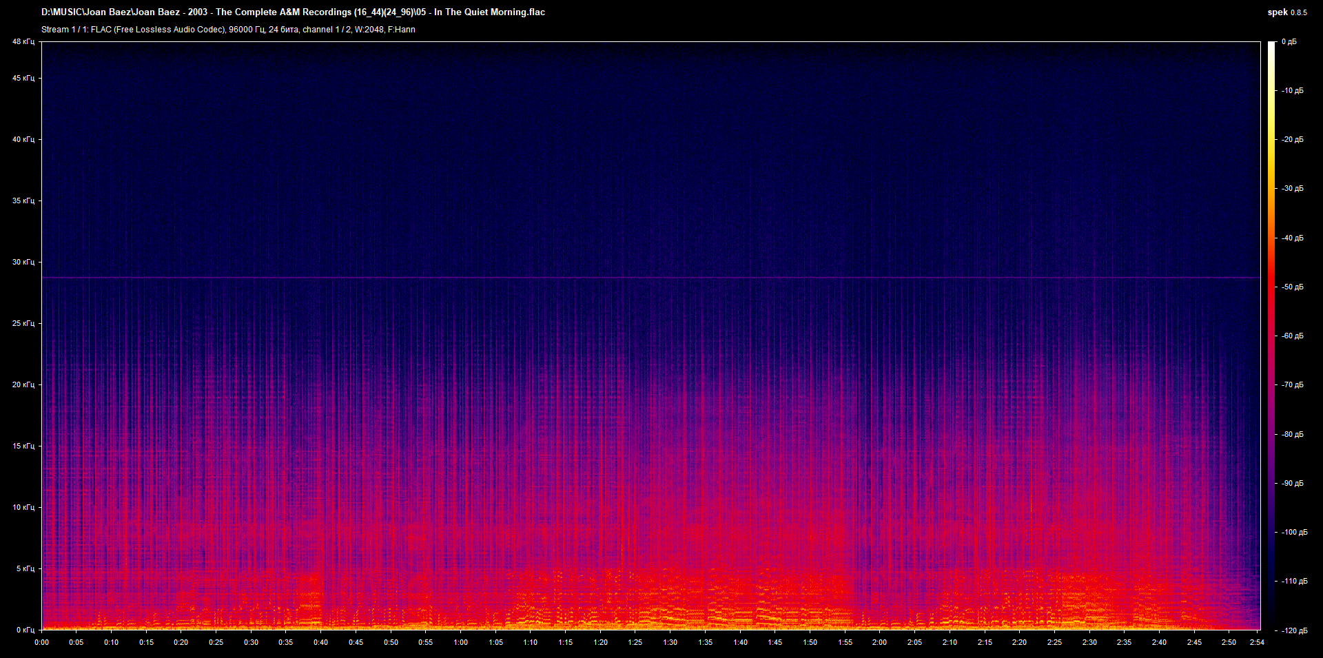 05 - In The Quiet Morning.flac.png