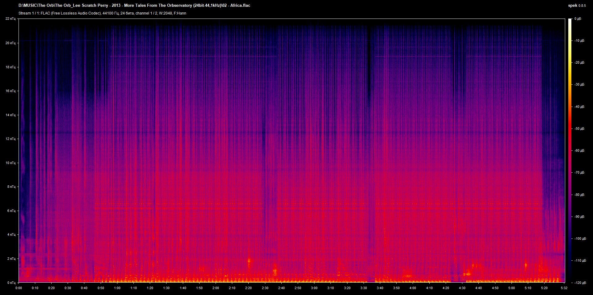 02 - Africa.flac.png