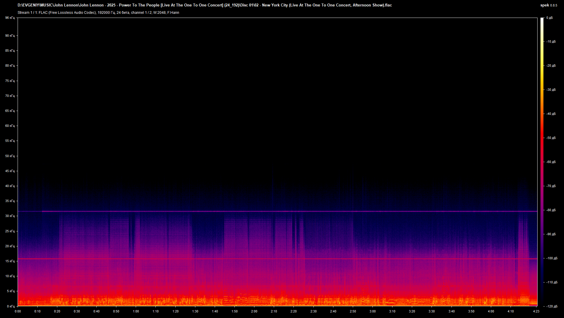 01 02 - New York City (Live At The One To One Concert, Afternoon Show).flac.png
