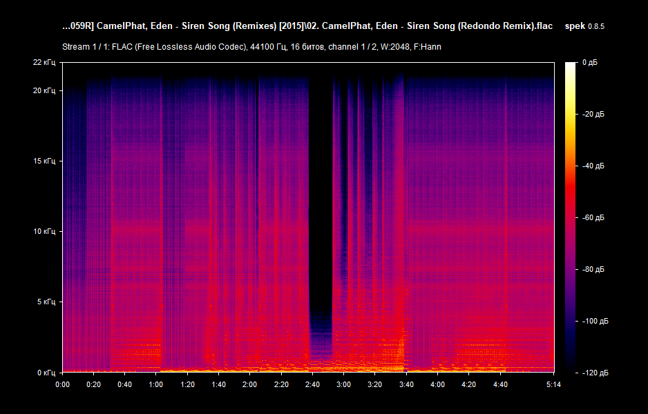02. CamelPhat, Eden - Siren Song (Redondo Remix).flac.png