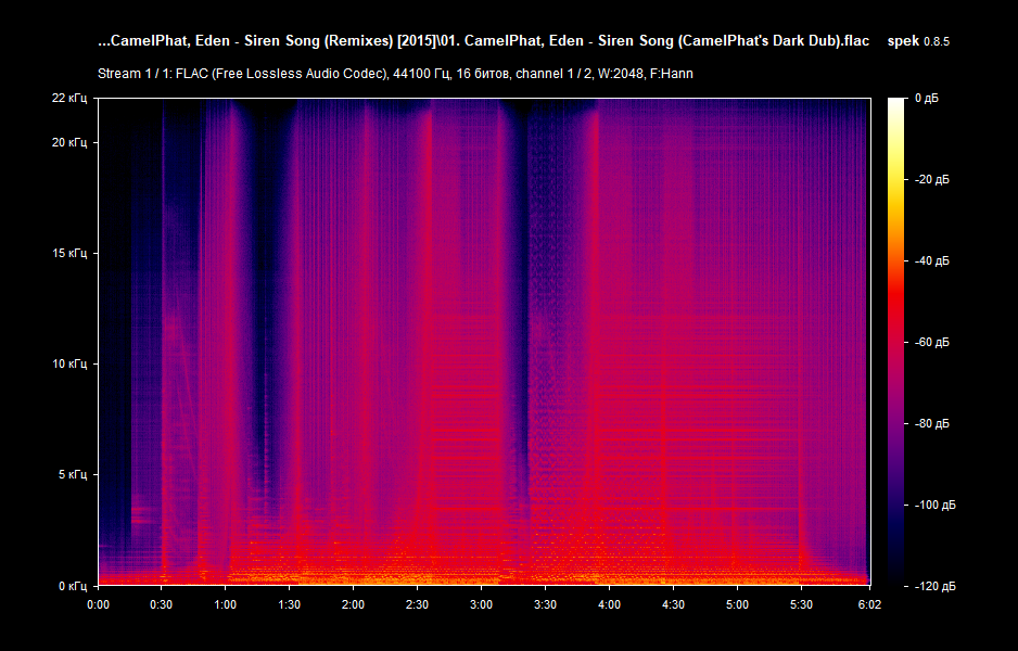 01. CamelPhat, Eden - Siren Song (CamelPhat's Dark Dub).flac.png