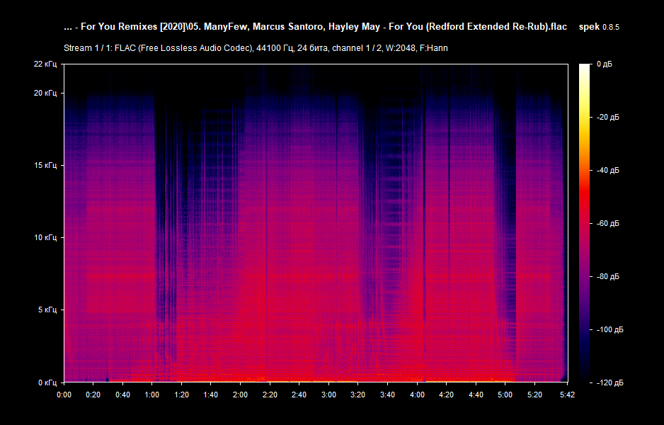 05. ManyFew, Marcus Santoro, Hayley May - For You (Redford Extended Re-Rub).flac.png