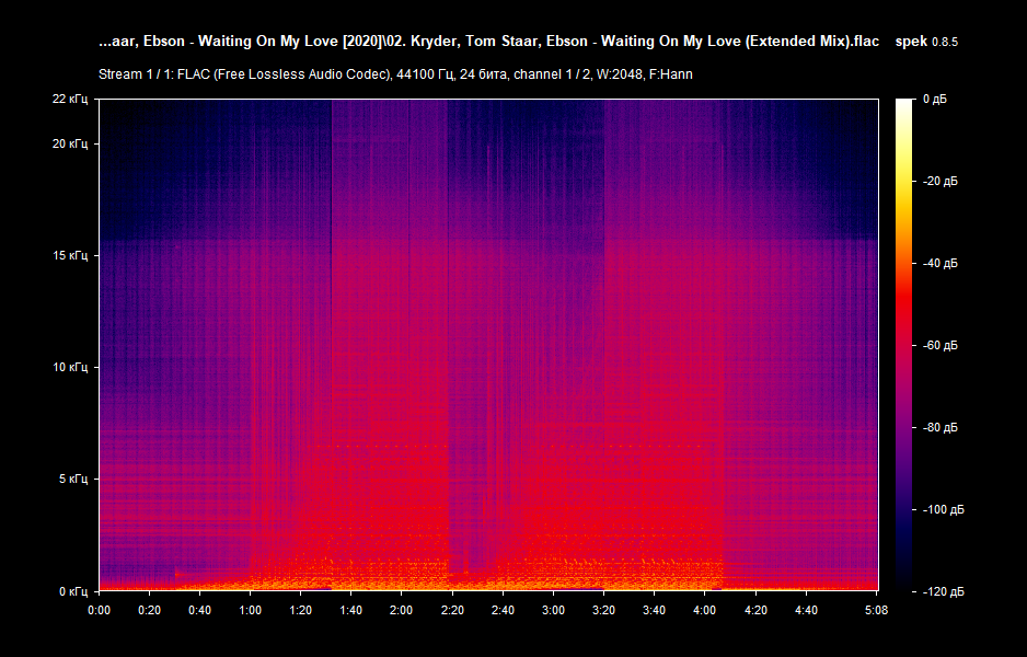 02. Kryder, Tom Staar, Ebson - Waiting On My Love (Extended Mix).flac.png