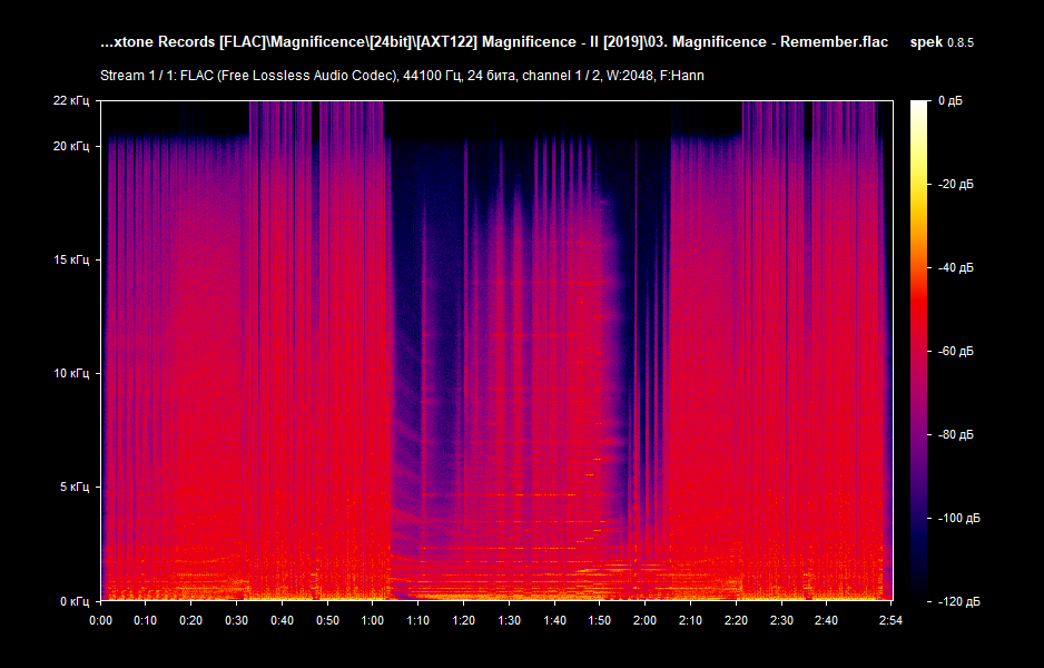 03. Magnificence - Remember.flac.png