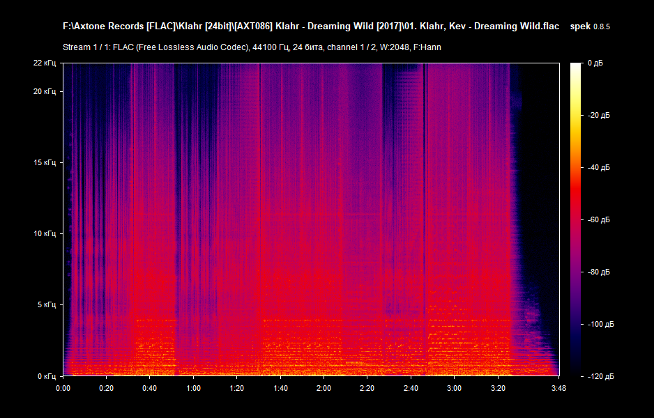 01. Klahr, Kev - Dreaming Wild.flac.png