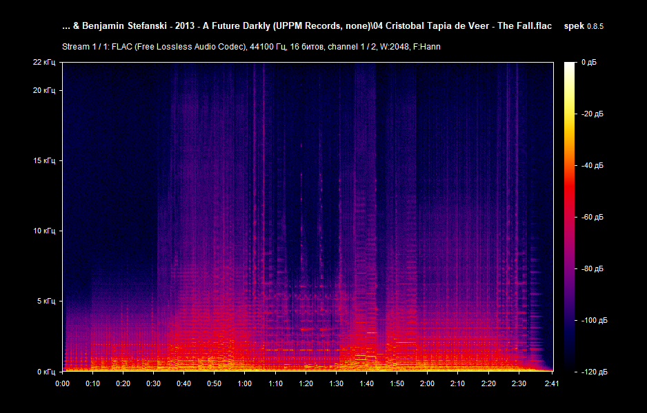 04 Cristobal Tapia de Veer - The Fall.flac.png