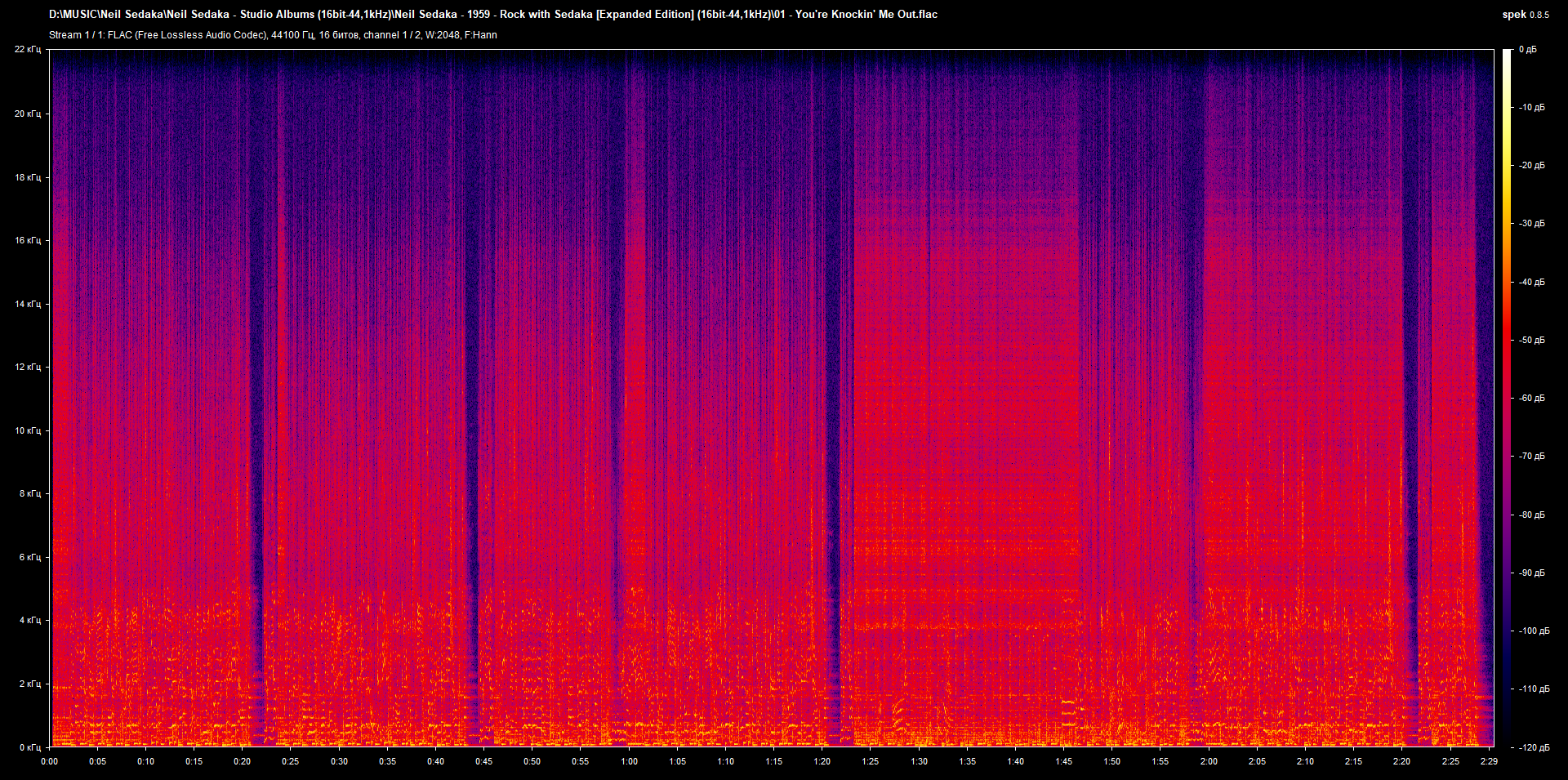01 - You're Knockin' Me Out.flac.png