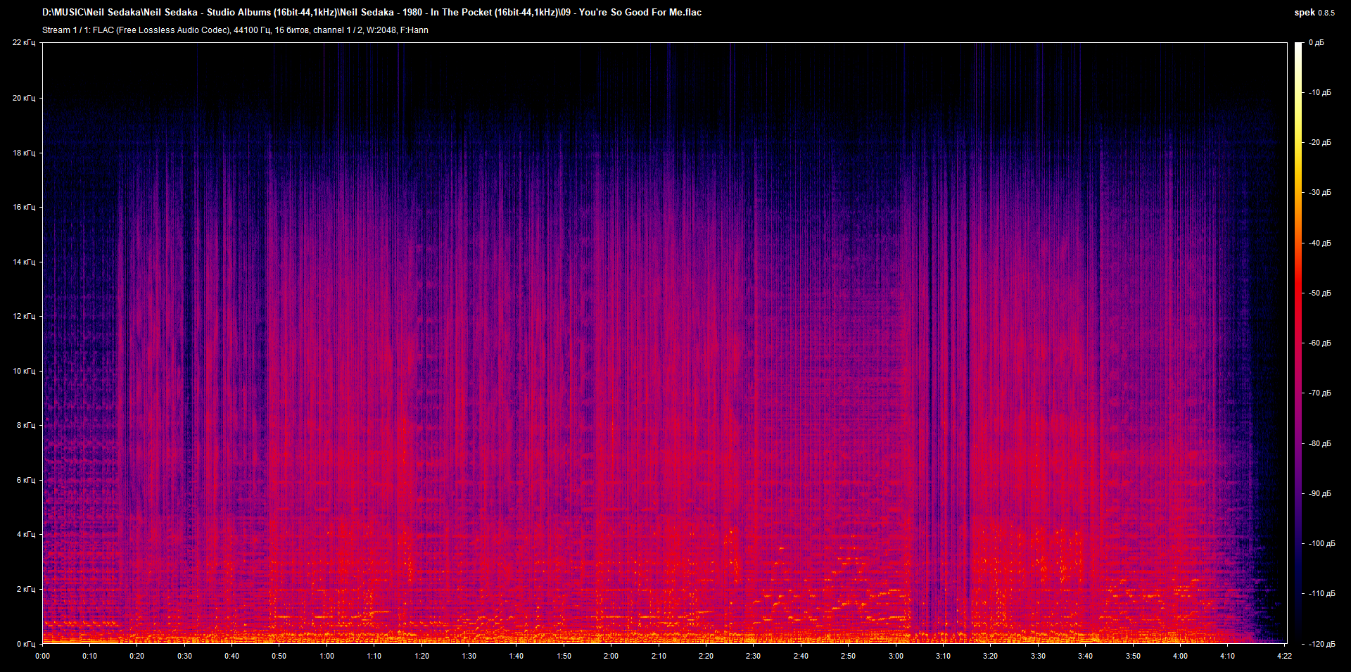 09 - You're So Good For Me.flac.png