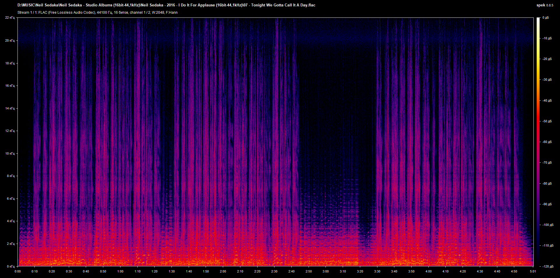 07 - Tonight We Gotta Call It A Day.flac.png