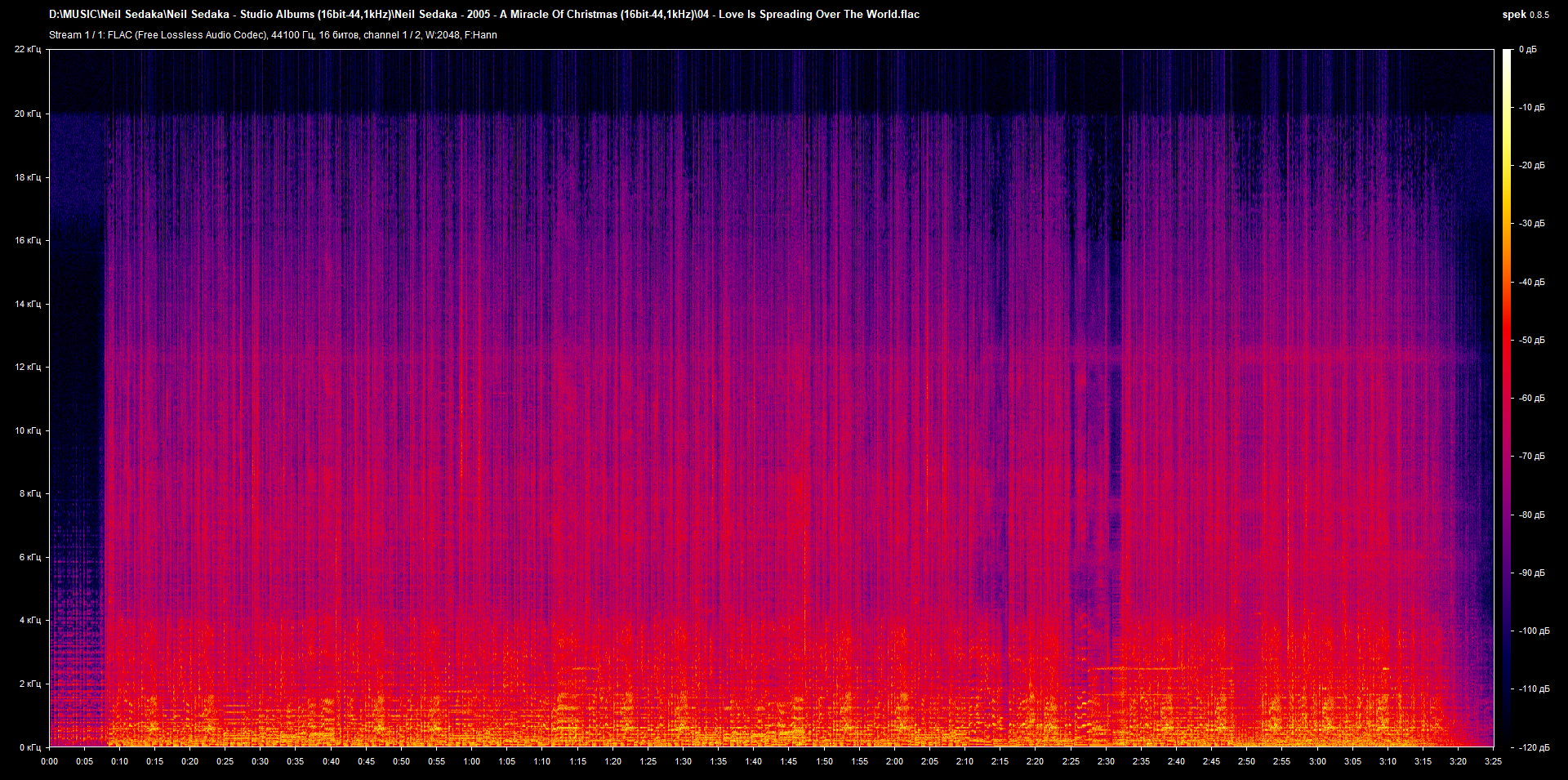 04 - Love Is Spreading Over The World.flac.png