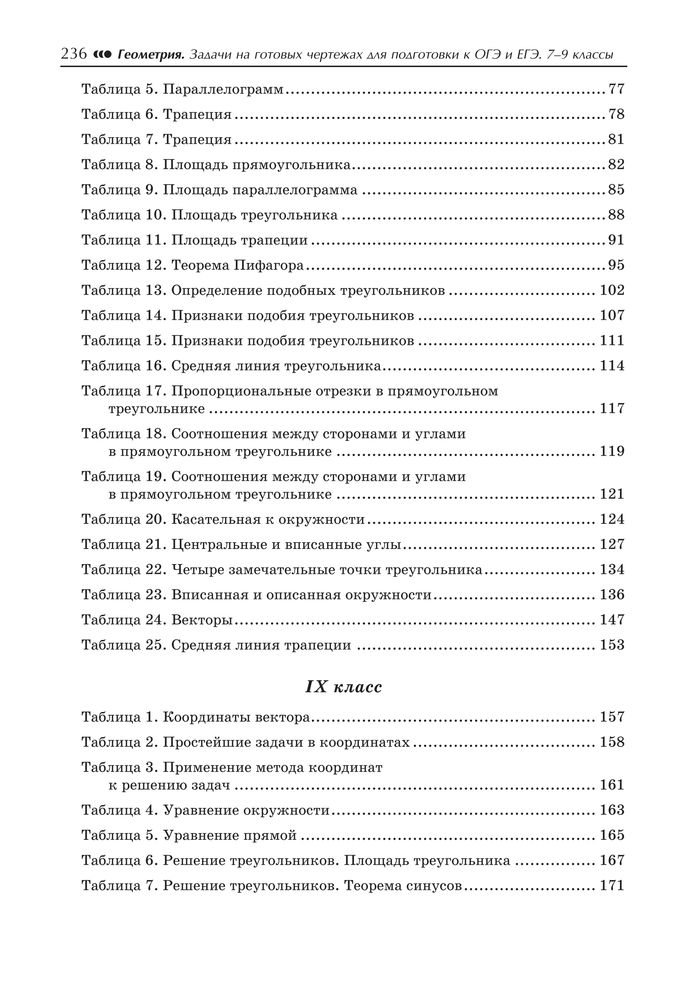Содержание Балаян 7-9 2.jpg