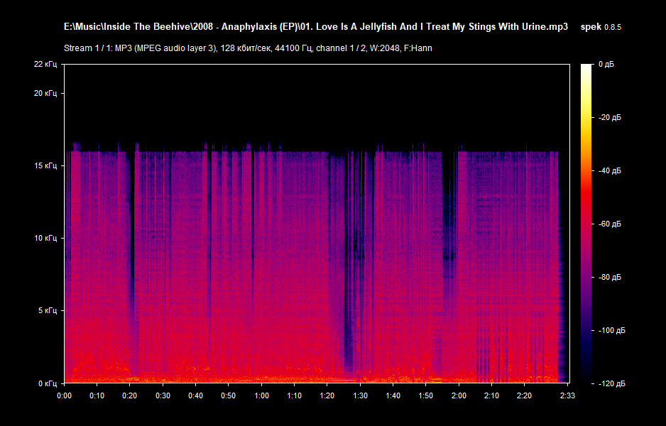 01. Love Is A Jellyfish And I Treat My Stings With Urine.mp3.png