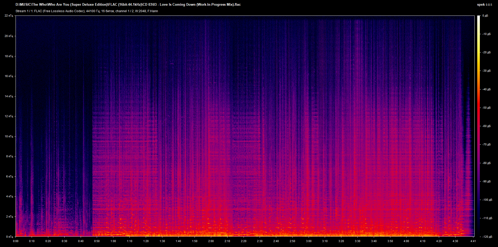 3 03 - Love Is Coming Down (Work-In-Progress Mix).flac.png