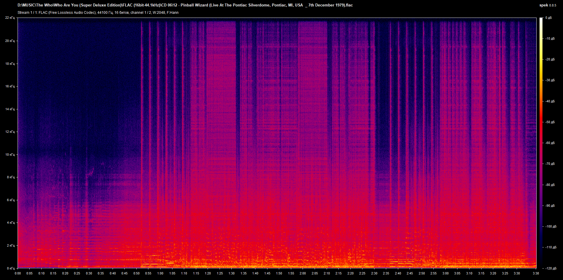 6 12 - Pinball Wizard (Live At The Pontiac Silverdome, Pontiac, MI, USA  _ 7th December 1979).flac.png
